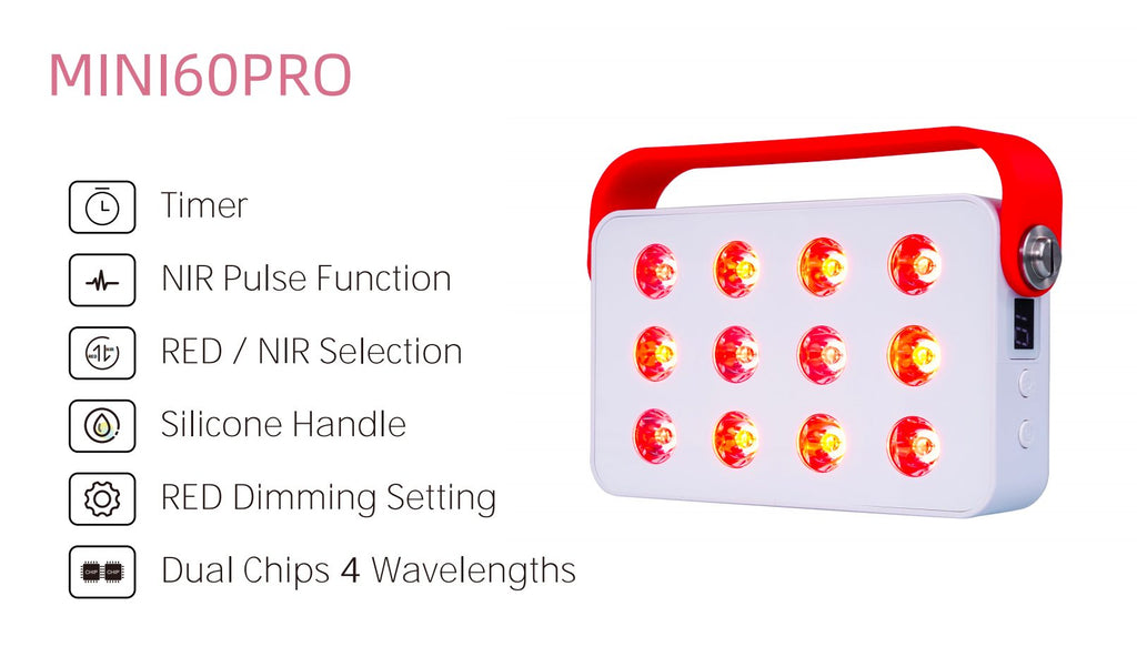 GlowMini60Pro